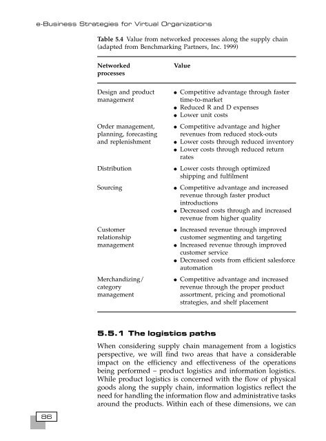 [8] 2002 e-business-strategies-for-virtual-organizations