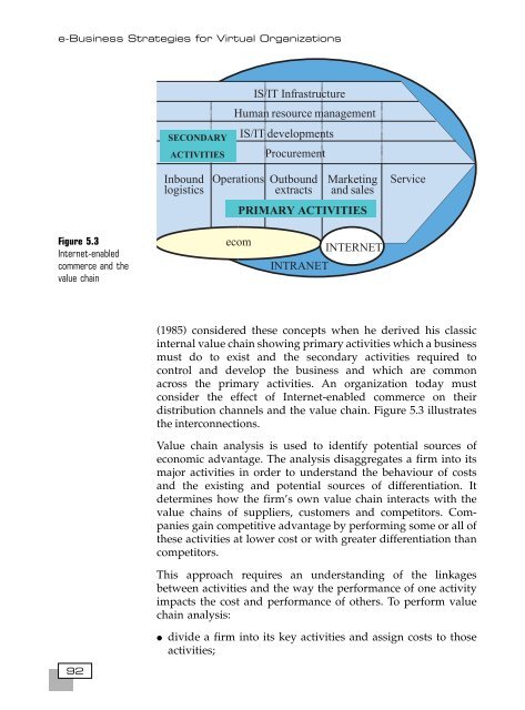 [8] 2002 e-business-strategies-for-virtual-organizations