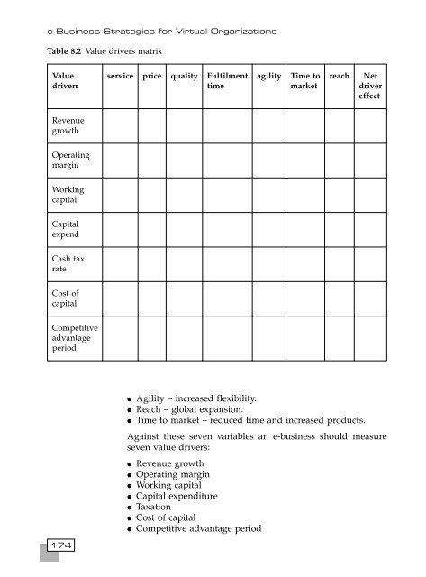 [8] 2002 e-business-strategies-for-virtual-organizations