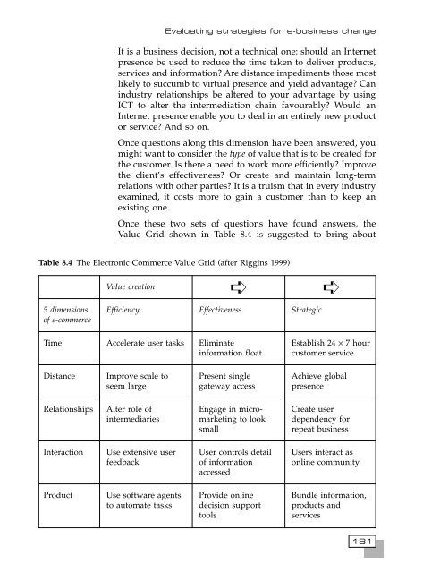 [8] 2002 e-business-strategies-for-virtual-organizations