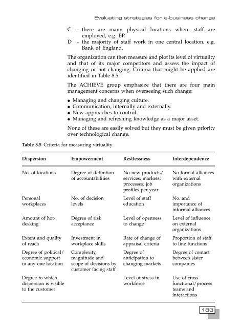 [8] 2002 e-business-strategies-for-virtual-organizations