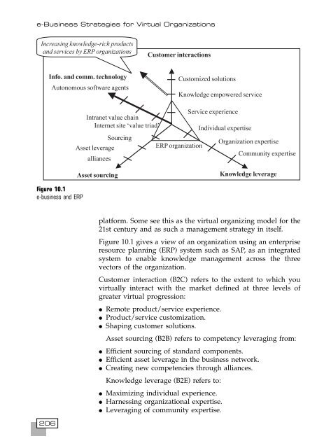 [8] 2002 e-business-strategies-for-virtual-organizations