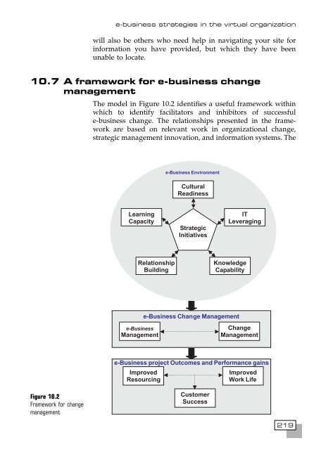 [8] 2002 e-business-strategies-for-virtual-organizations