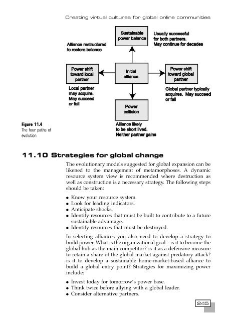 [8] 2002 e-business-strategies-for-virtual-organizations