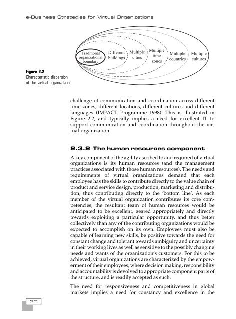 [8] 2002 e-business-strategies-for-virtual-organizations