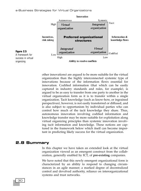 [8] 2002 e-business-strategies-for-virtual-organizations