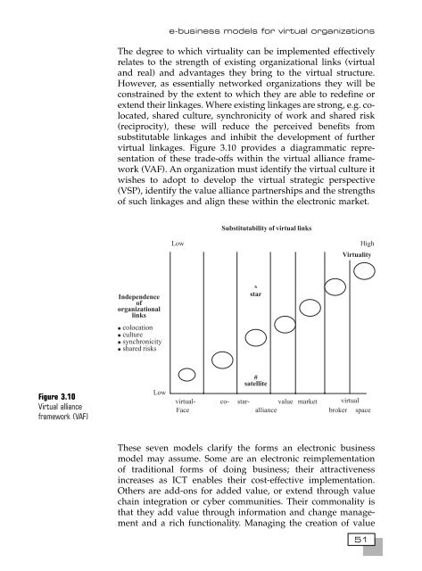 [8] 2002 e-business-strategies-for-virtual-organizations