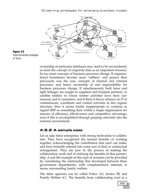 [8] 2002 e-business-strategies-for-virtual-organizations