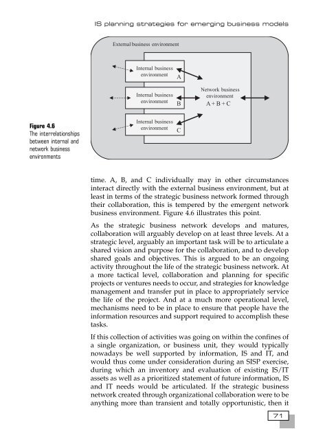 [8] 2002 e-business-strategies-for-virtual-organizations