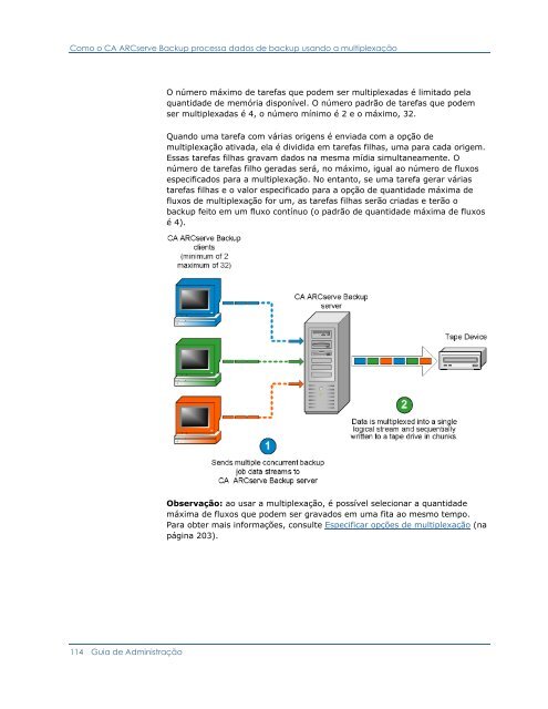 Guia de Administração do CA ARCserve Backup para Windows