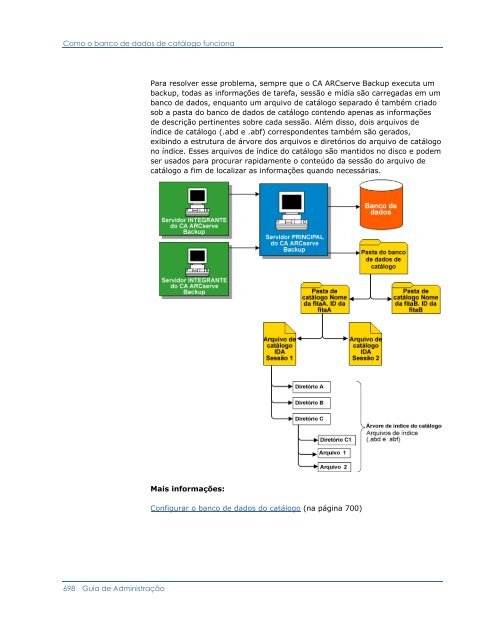 Guia de Administração do CA ARCserve Backup para Windows