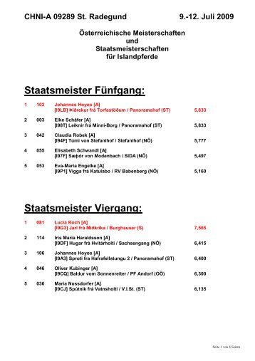 Österreichische Meister - Islandpferde Reithof Piber