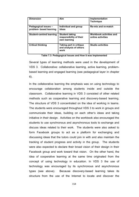 framework for the implementation of a virtual design studio model in ...