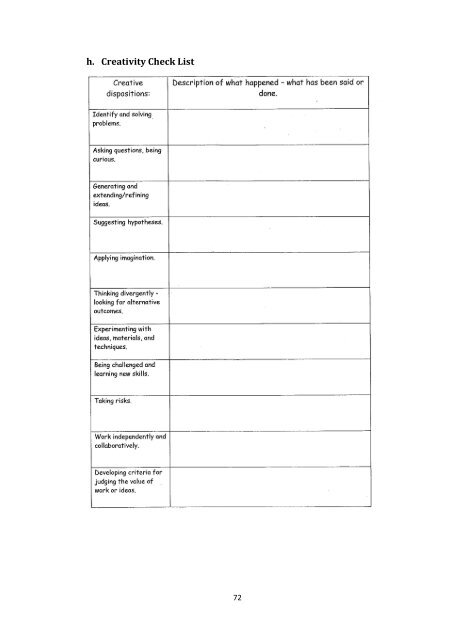 framework for the implementation of a virtual design studio model in ...