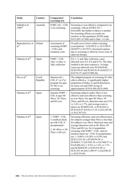 Clinical Practice Guidelines - National Health and Medical Research ...