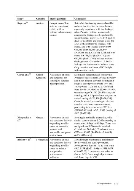 Clinical Practice Guidelines - National Health and Medical Research ...