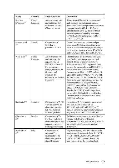 Clinical Practice Guidelines - National Health and Medical Research ...