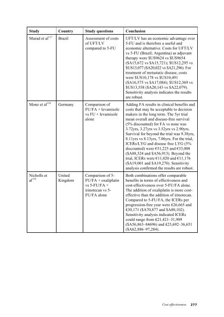 Clinical Practice Guidelines - National Health and Medical Research ...