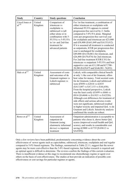 Clinical Practice Guidelines - National Health and Medical Research ...