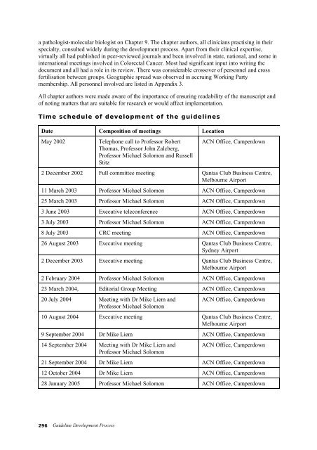 Clinical Practice Guidelines - National Health and Medical Research ...