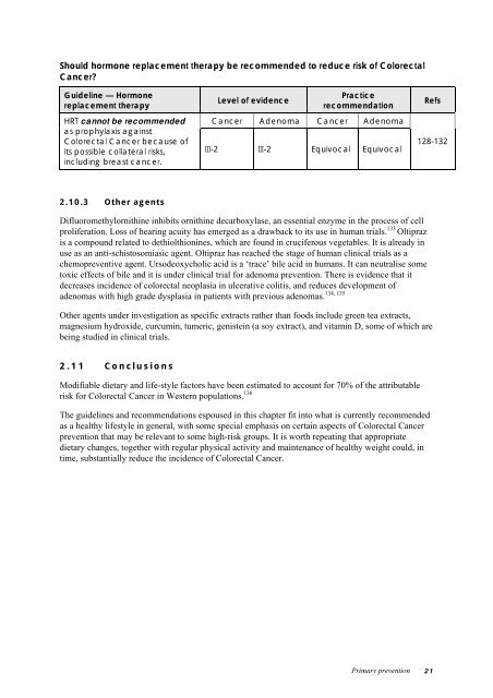 Clinical Practice Guidelines - National Health and Medical Research ...