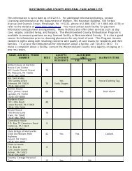 Cross Reference List Tax Parcels --- Owner Name Order