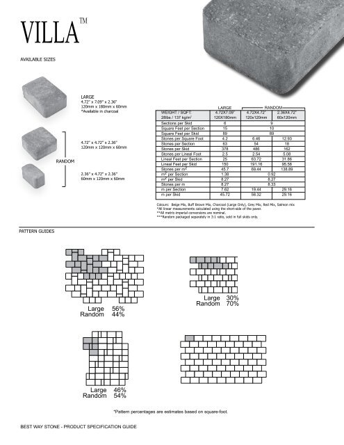 2012 PRODUCT SPECIFICATION GUIDE - Best Way Stone