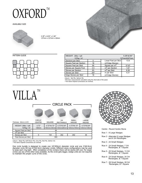 2012 PRODUCT SPECIFICATION GUIDE - Best Way Stone