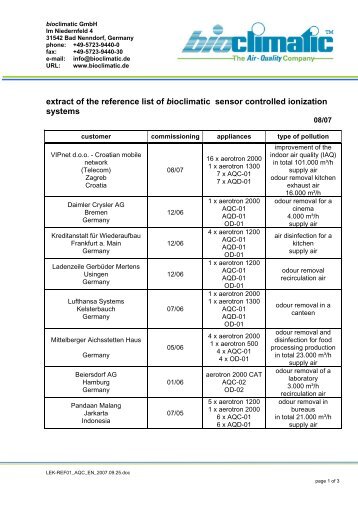 Customer Reference List 2 PDF