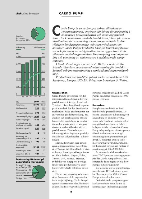 3 - Finansiella rapporter