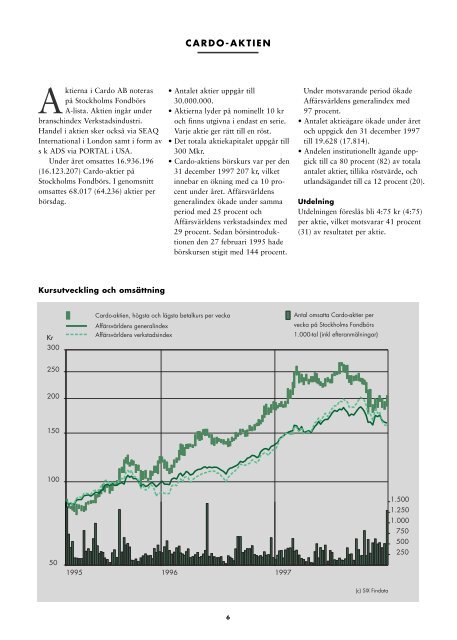 3 - Finansiella rapporter