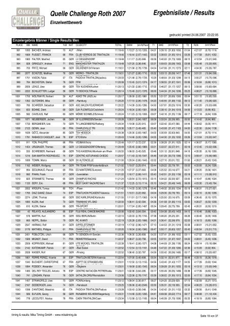 Quelle Challenge Roth 2007 Ergebnisliste / Results - Ozoir Triathlon