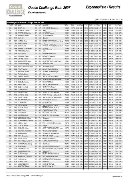 Quelle Challenge Roth 2007 Ergebnisliste / Results - Ozoir Triathlon