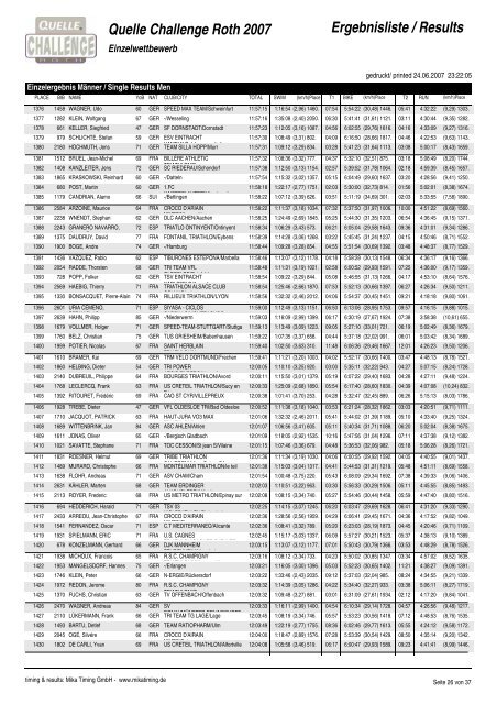 Quelle Challenge Roth 2007 Ergebnisliste / Results - Ozoir Triathlon