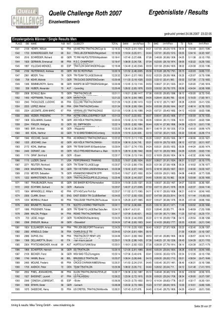 Quelle Challenge Roth 2007 Ergebnisliste / Results - Ozoir Triathlon