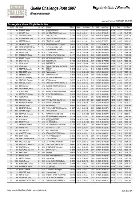 Quelle Challenge Roth 2007 Ergebnisliste / Results - Ozoir Triathlon