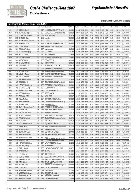 Quelle Challenge Roth 2007 Ergebnisliste / Results - Ozoir Triathlon