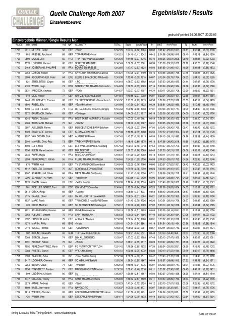 Quelle Challenge Roth 2007 Ergebnisliste / Results - Ozoir Triathlon