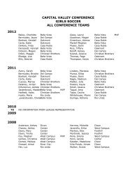 CAPITAL VALLEY CONFERENCE GIRLS SOCCER ALL ...