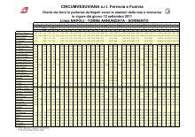 Circumvesuviana Magazines