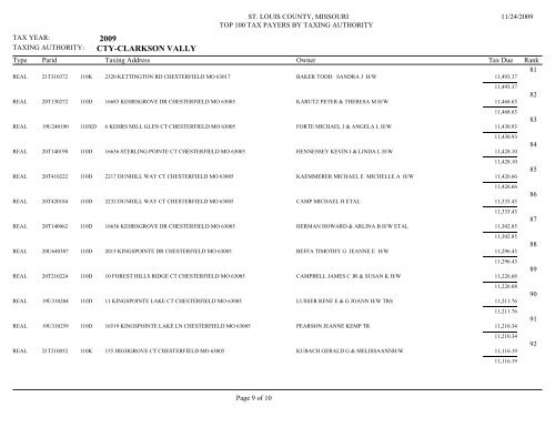 2009 CTY-BELLA VILLA - St. Louis County Department of Revenue