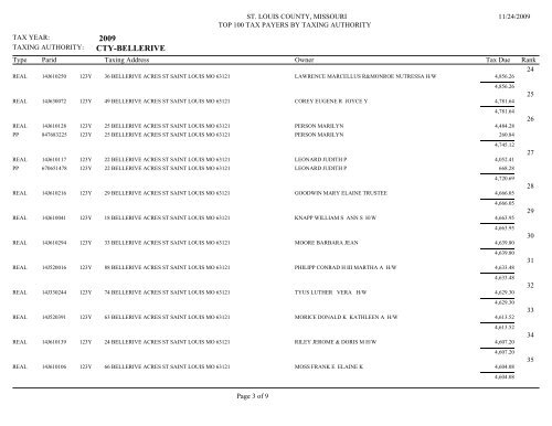 2009 CTY-BELLA VILLA - St. Louis County Department of Revenue