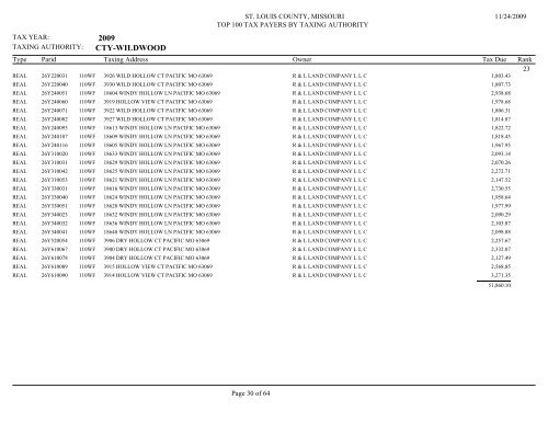 2009 CTY-BELLA VILLA - St. Louis County Department of Revenue