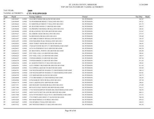 2009 CTY-BELLA VILLA - St. Louis County Department of Revenue