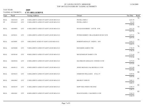 2009 CTY-BELLA VILLA - St. Louis County Department of Revenue