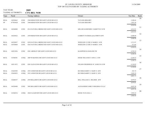 2009 CTY-BELLA VILLA - St. Louis County Department of Revenue