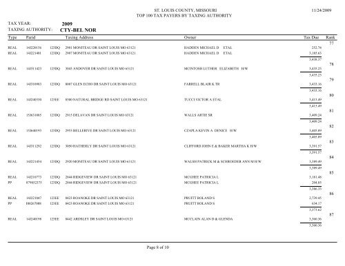 2009 CTY-BELLA VILLA - St. Louis County Department of Revenue