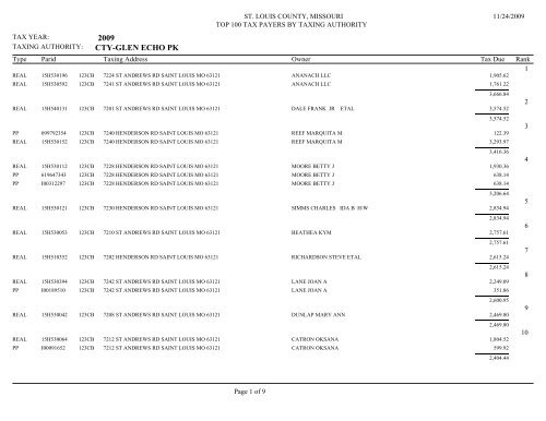 2009 CTY-BELLA VILLA - St. Louis County Department of Revenue