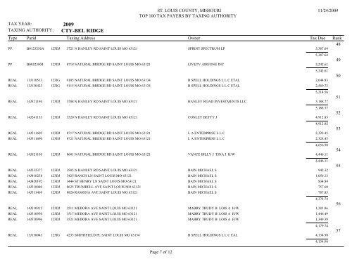 2009 CTY-BELLA VILLA - St. Louis County Department of Revenue