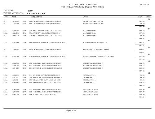 2009 CTY-BELLA VILLA - St. Louis County Department of Revenue